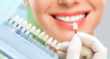 Bel-Red Best Smiles - Dental Technology